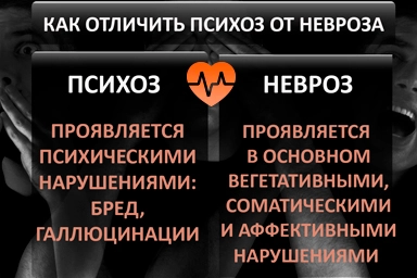 Лечение психоза в Усть-Джегуте